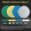 5-Pack of 6 Polishing Pads - Premium Heavy Duty Orbital