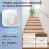 Acmerota Zigbee Smart Motion Sensor Motion Detectors Smart Presence Sensor