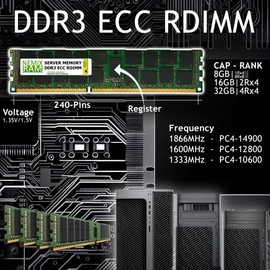 NEMIX RAM 64GB (2X32GB) DDR4 2666MHZ PC4-21300 1Rx8 1.2V CL19 288-PIN ECC RDIMM Registered Server Memory KIT Compatible with Dell EMC PowerEdge R7425 Server