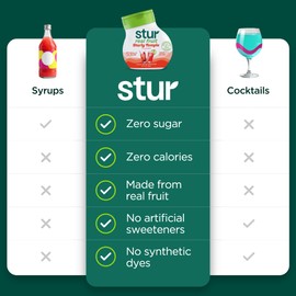 Stur Liquid Water Enhancer | Mocktail Variety Pack | Naturally Sweetened | Sugar Free | Zero Calories | Keto | Vegan | 5 Bottles, Makes 120 Drinks