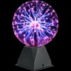 Plasma 360 Globe