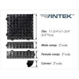 VinTek Beveled Edge and Corner Pieces to fit ONLY VinTek VinTile Modular Interlocking Cushion Floor Tiles (10 Edges + 4 Corners, Black)