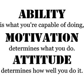 Creative Signs N Designs CreativeSignsnDesigns, CreativeSignsNDesigns Ability...Motivation...Attitude... Gym Fitness Motivational Vinyl Wall Decal 20” x 15 Dark Blue