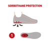 Sorbothane Unisex Heel, for Football Boots, Runners, and Walkers, Shock