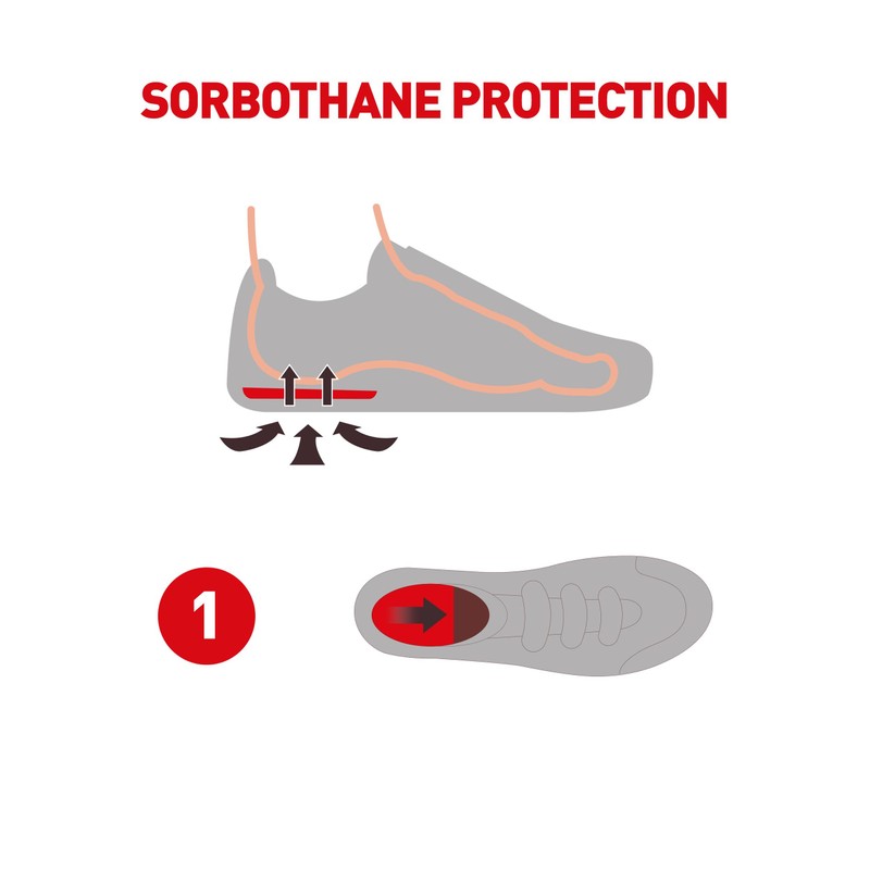 Sorbothane Unisex Heel, for Football Boots, Runners, and Walkers, Shock