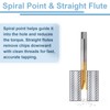uxcell 2pcs Spiral Point Thread Tap, M12 x 1 Metric