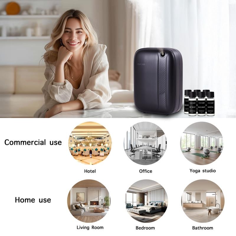 Hotel Waterless Essential Oil Diffuser – Include Top6 Scent Oil