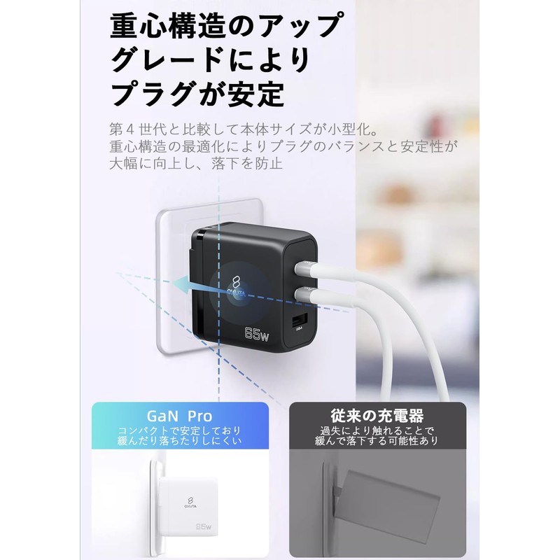 65W Charger, MacBook Rapid Charger, PD Charger, 3 Ports, USB