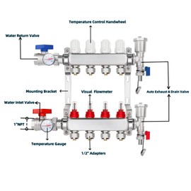 YUFUYEK 4-Branch PEX/Radiant Heat Manifold ，1/2" PEX Tubing Manifold,304 Stainless Steel Floor Heat Manifold Kit with 1/2" Adapters Included for Hydronic Radiant Floor Heating (4-LOOP)