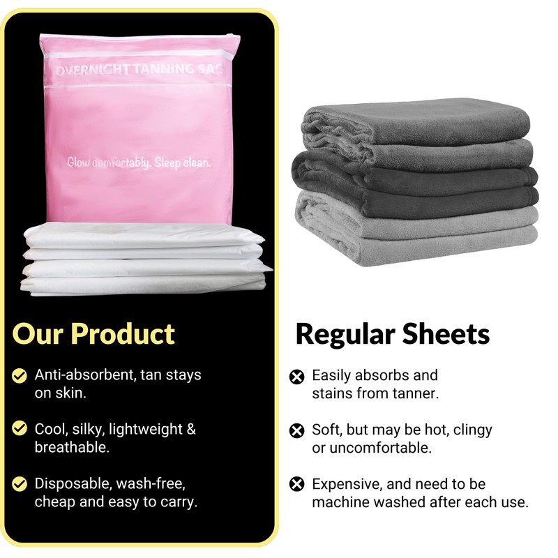 KOBBTAN Self Tan Sleep Sack Set (white, Pack of 4)