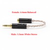 Geekria Apollo Balanced Connecting Cable, 3.5mm Triple Pole Stereo (Male)