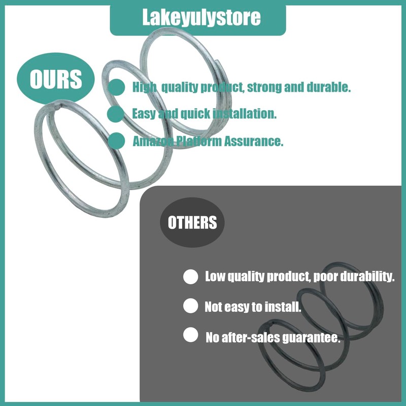 Lakeyulystore 06713 Spring Replacement Ryobi Home-lite Trimmer RY70103 RY70105 RY70107