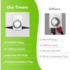 HBN Outlet Timer for Electrical Outlets Indoor, 24 Hour Mechanical