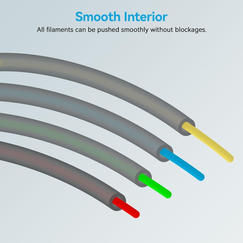 Ultra-Smooth PTFE Tube for 1.75mm Filament with Cutter for Extruder,2.5mm