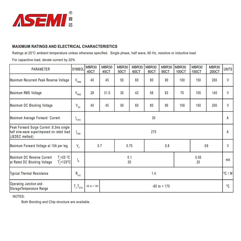 (Pack of 10) MBR3045CT ASEMI TO-220AB Transistor Bipolar Transistor for
