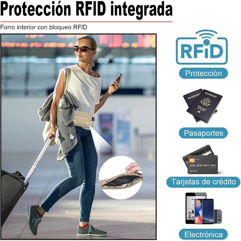 Pack de 2 Cangureras de Viaje Antirrobo con RFID, Ultrafinas