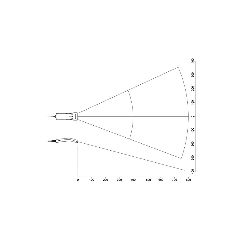 Optoelectronics OPL-6845S-V-WHT-USB 1D Laser Barcode Scanner