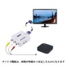 VGA AV Converter Adapter, Video Converter, Video Adapter, AV to