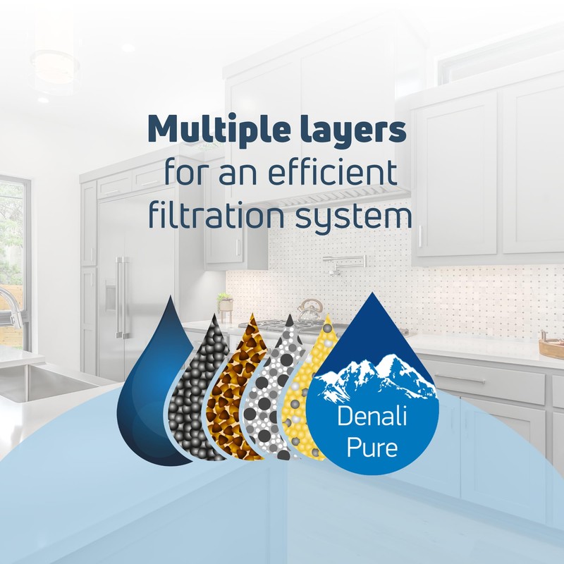 Replacement for General Electric PTS25SHSCRSS Refrigerator Water Filter - Compatible