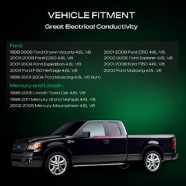 DG508 Ignition Coil Packs & SP493 Iridium Spark Plugs AUSUM MOTOR Fit for Ford F150 Crown Victoria E150 E250 Explorer Expedition & Mercury & Lincoln 4.6L V8, Set of 8 OE# DG491 FD503 F523 3W7Z12029AA