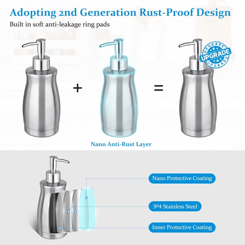GLUBEE Soap Dispenser Stainless Steel - Brushed Nickel Pump Dispenser