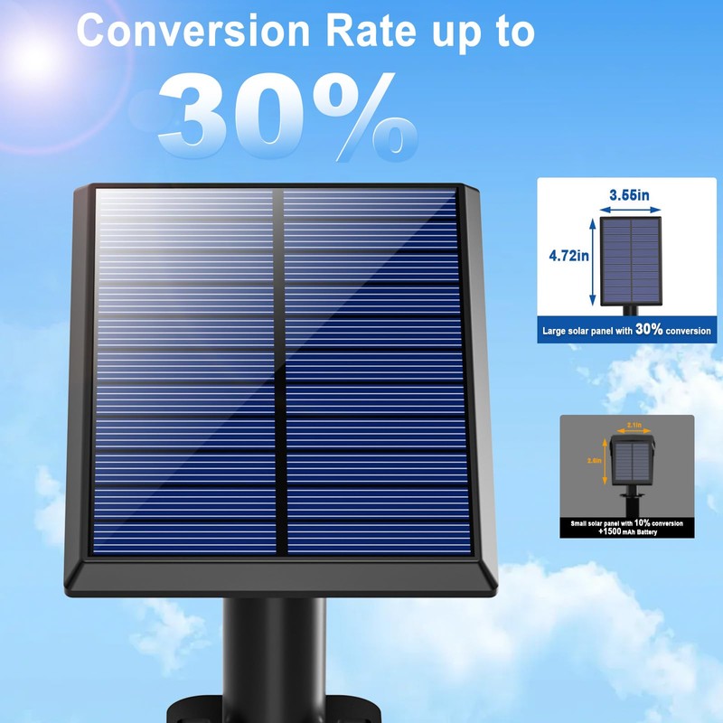 WELALO Solar Spot Lights Outdoor Waterproof IP65, 10 Pack 4