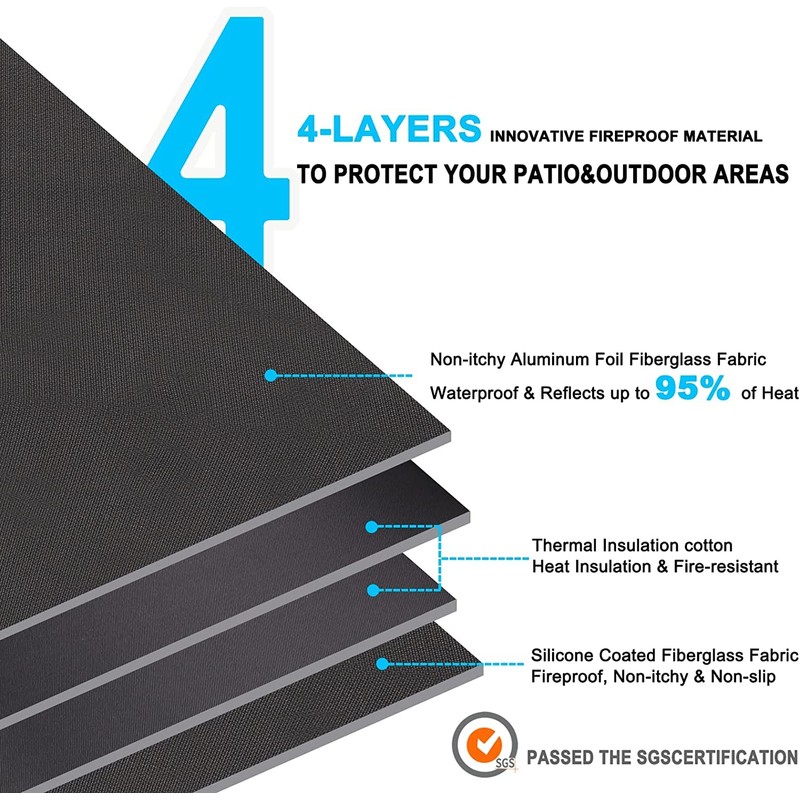 DocSafe 60 x 60 inches Round Under Grill Mat,Large 4