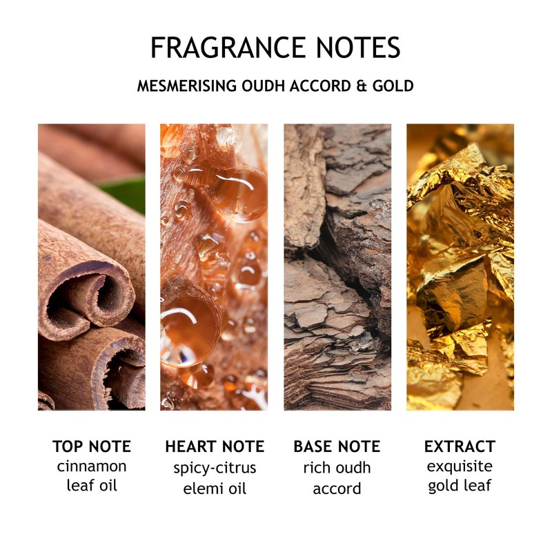 Molton Brown Mesmerising Oudh Accord and Gold Hand Lotion 300