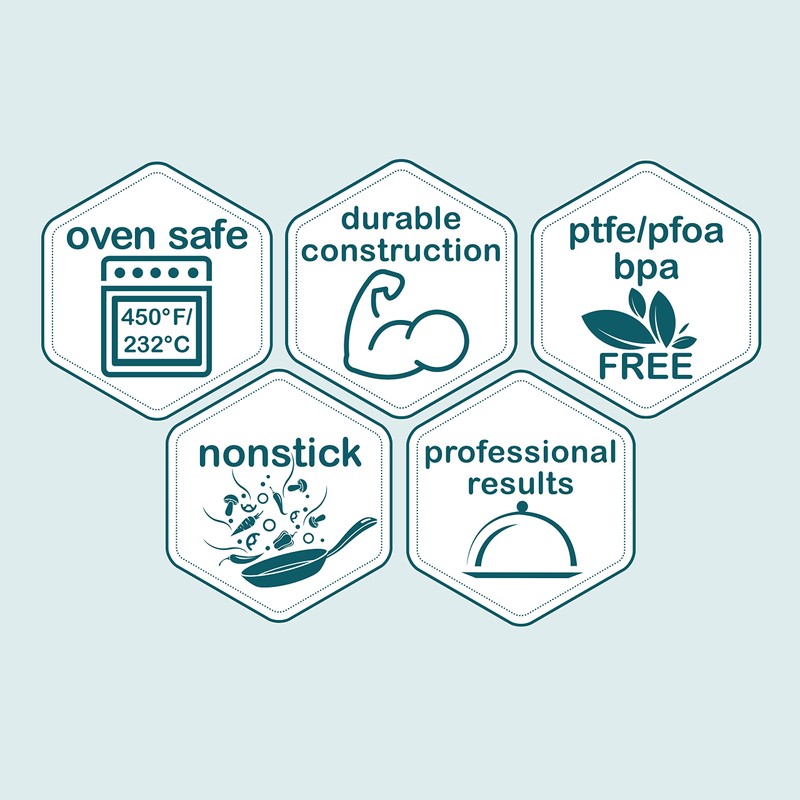 Chicago Metallic Pro Non-Stick Roast and Broil Baking Pan with