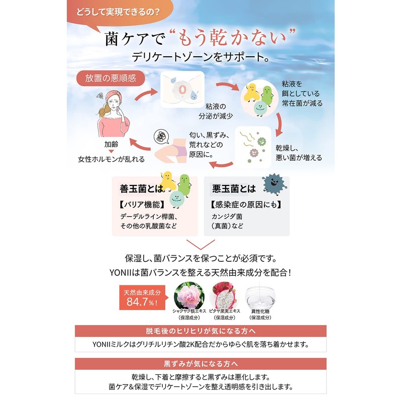 Delicate Zone Milk vio Moisturizing Cream, Hair Removal Care, Blackheads