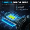 SJMYXCLW FOR 2002-2003 HONDA CBR954RR MOTORCYCLE HEADLIGHT LED BULB SUPER
