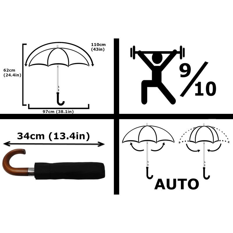 Rare 12 Rib Compact Small Umbrella - 50MPH Strong Windproof