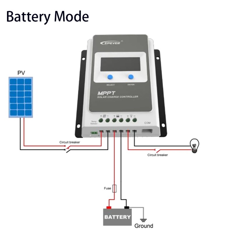 20A 30A 40A MPPT Panel Controller 12V 24V Auto Max