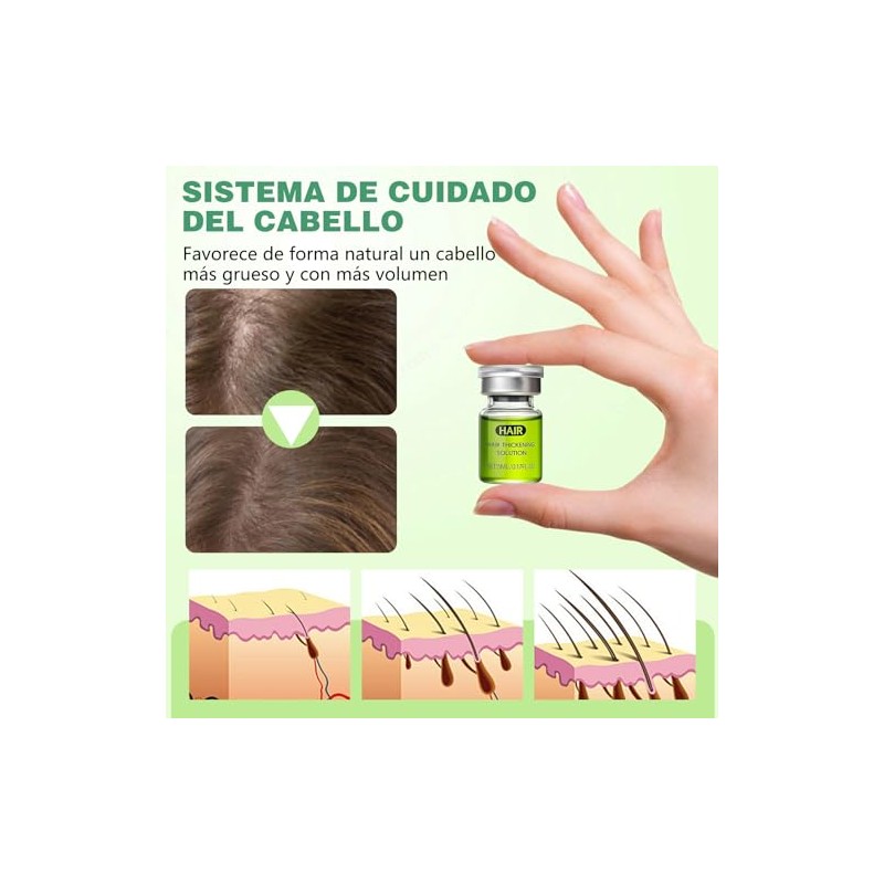 Hair Treatment Seru, Deja el Cabello Más Suave y Grueso