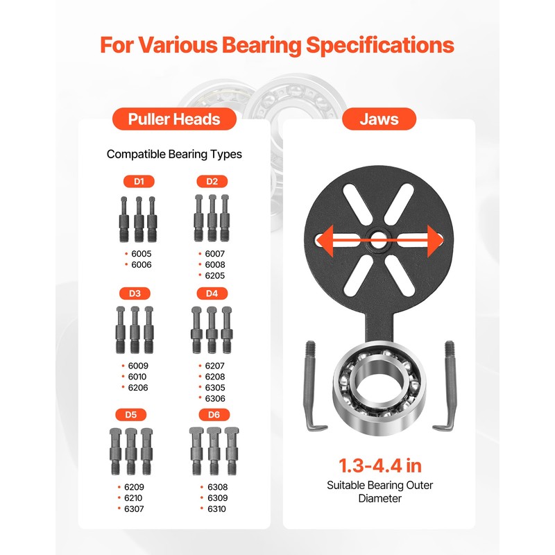 VEVOR 21-in-1 Bearing Puller Set, 21 PCS 3-Jaw Hook Puller