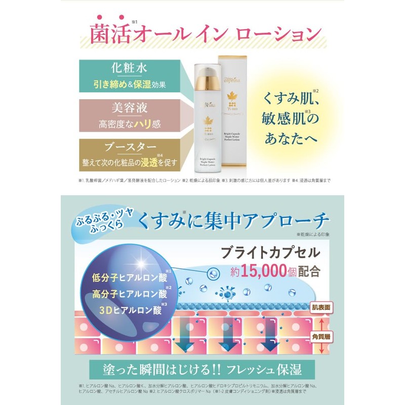 Esprina Beauty Lotion Set of 2 > Esprina Beauty BIO