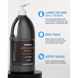Nicpro Black Large Acrylic Paint Set (69 oz, 2040 ml) Rich Art Painting Supplies Non Toxic for Multi Surface, Canvas, Wood, Leather, Fabric Stone Craft, for Kid & Adult with Pump