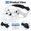Hand-Free LED Headband Magnifier for Detail Work – 5-Lens Adjustable