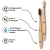 GREENZLA Bamboo Toothbrushes (12 Pack) | BPA Free Soft Bristles