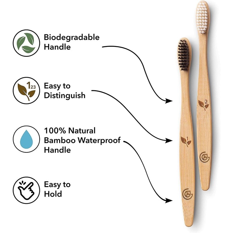 GREENZLA Bamboo Toothbrushes (12 Pack) | BPA Free Soft Bristles