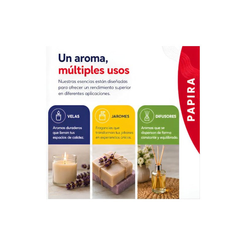 Esencia Aromática Concentrada 100 ml para Velas, Jabones y Difusores
