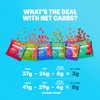 Shameless Snacks - Healthy Low Calorie Snacks, Low Carb Keto