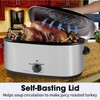Sunvivi 24 Quart Electric Roaster with Removable Pan,Electric Turkey Roaster