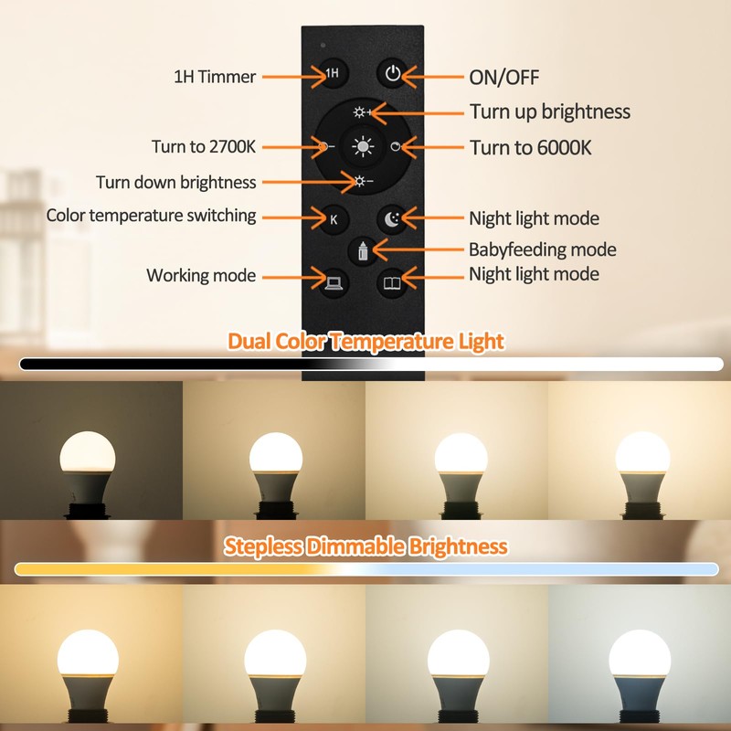 Brilvibera 2 Packs Remote Control Bulb Set, A19 LED Light