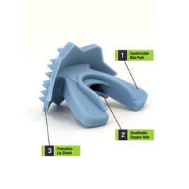 Loudmouth Football Mouth Guard - 3D SpikeSurge Football Mouthpiece with Strap, Fits Adult & Youth, Mouth Guard Football Accessories (Carolina Blue)