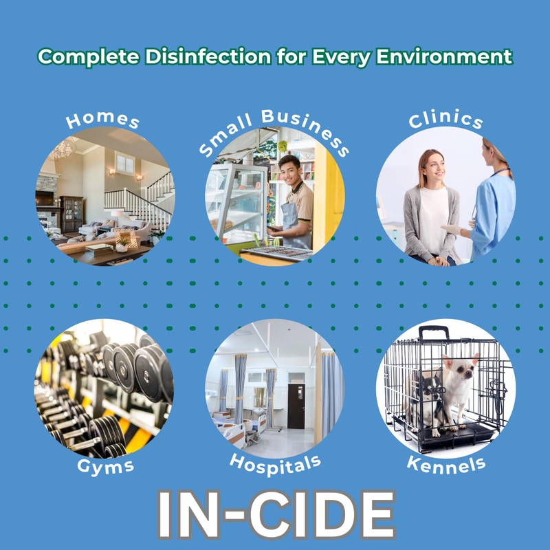 Theochem In-Cide Disinfectant Spray EPA Registered Kills 99.9% of Germs