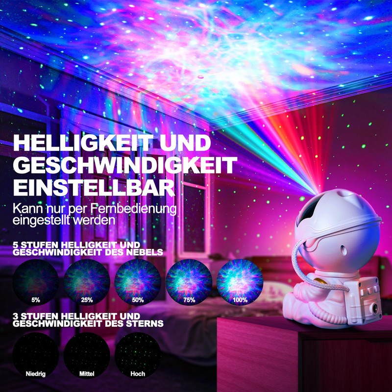 VIYSPNV Starry Sky Projector LED Astronaut Projector with 17 Nebula