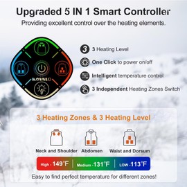 KOVNLO Womens Heated Vest, 5 in 1 Smart Controller, Lights-out Design, Electric Heated Jackets (Battery Pack Not Included)