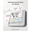 SwitchBot Bluetooth Temperature and Humidity Monitor Meter Pro, Wireless Indoor