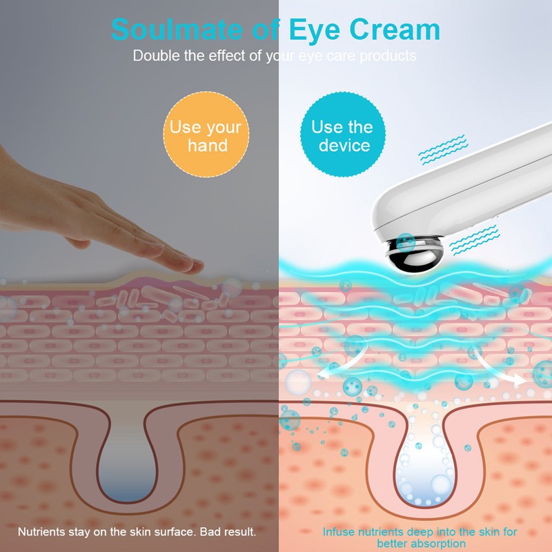 Electric Eye Massager Wand Relieve Fatigue Eye Massaging Tool for